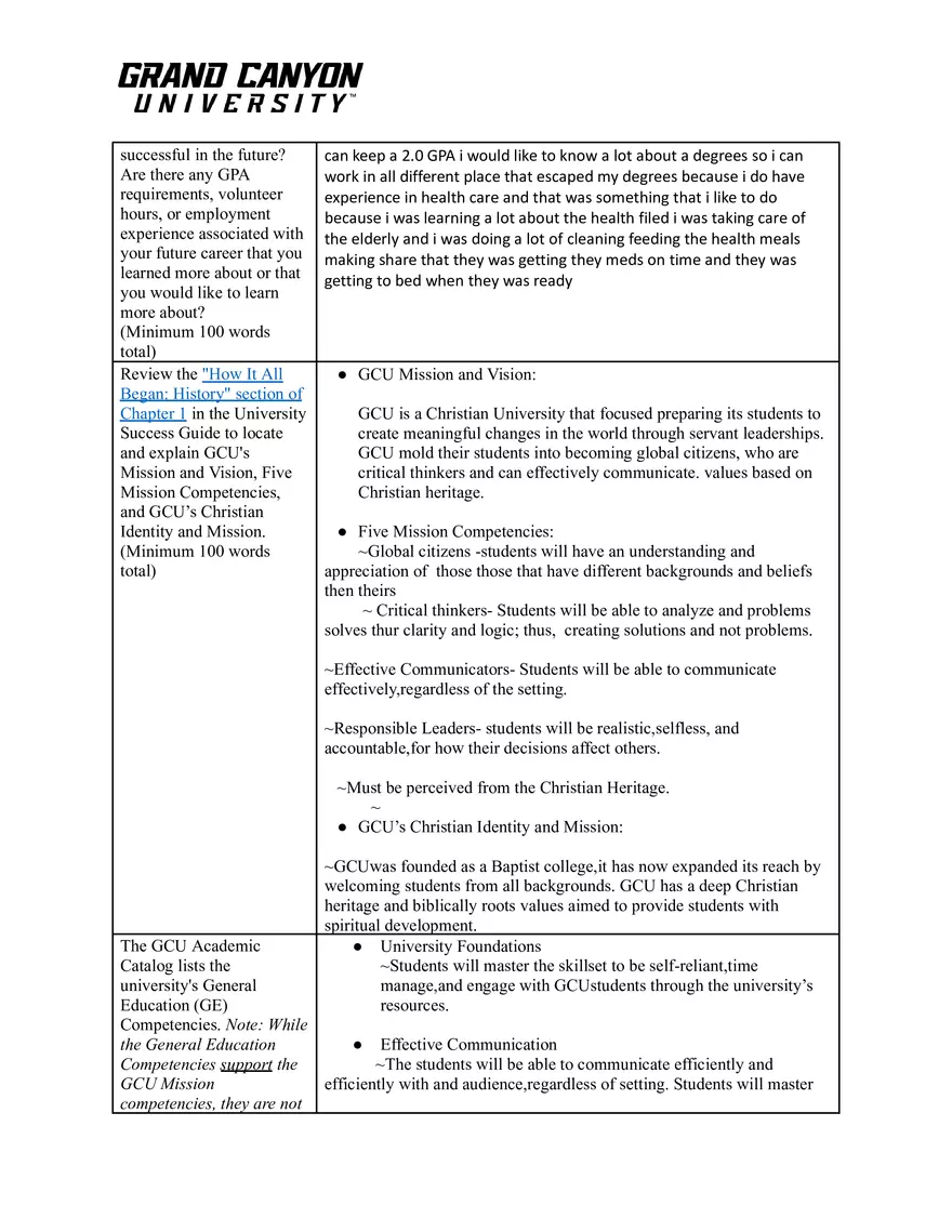 Topic 3 Managing Your GCU Experience - Page 2