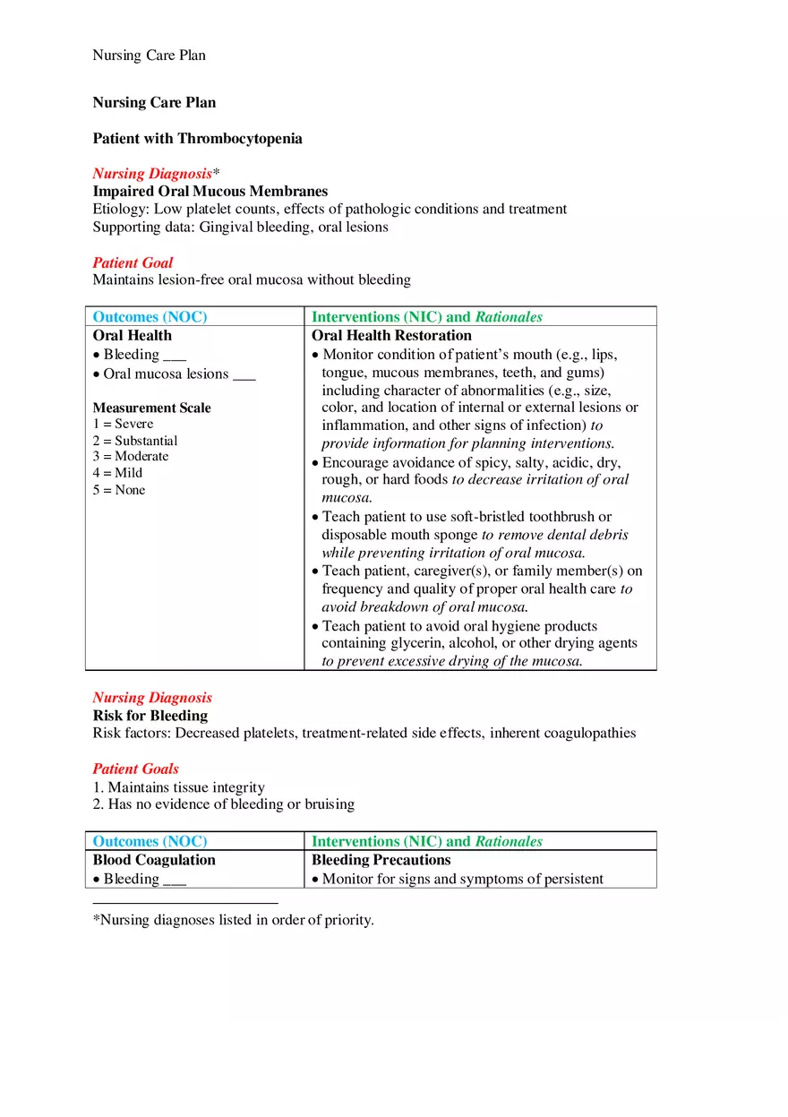 Nursing Care Plan Patient with Thrombocytopenia - Page 1