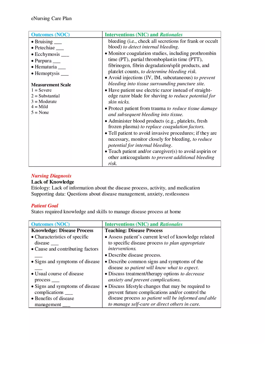 Nursing Care Plan Patient with Thrombocytopenia - Page 2