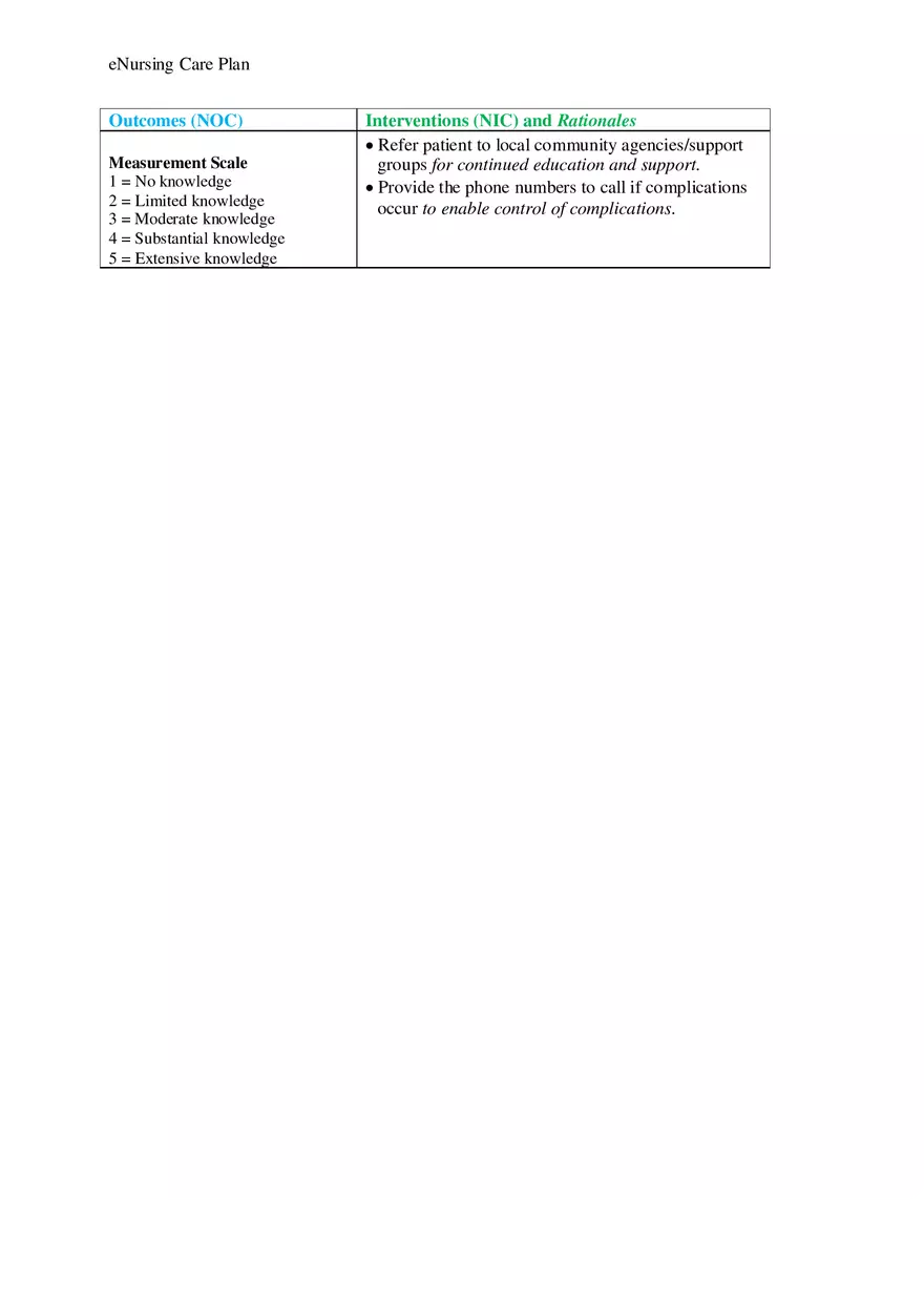 Nursing Care Plan Patient with Thrombocytopenia - Page 3