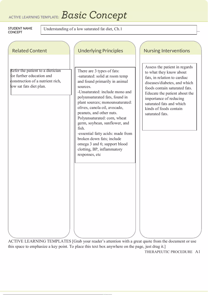 Understanding of a Low saturated Fat Diet - Page 1