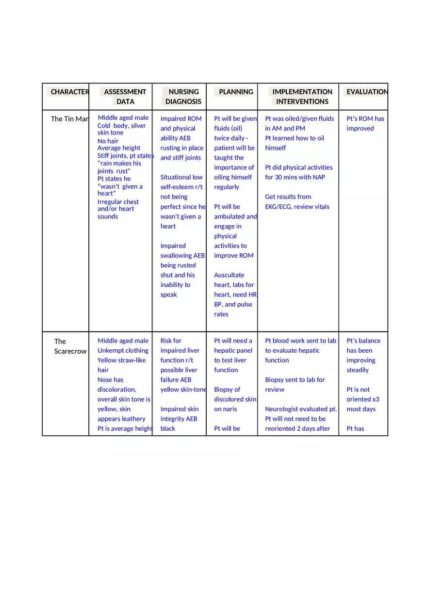 Adpie Examples - Page 1