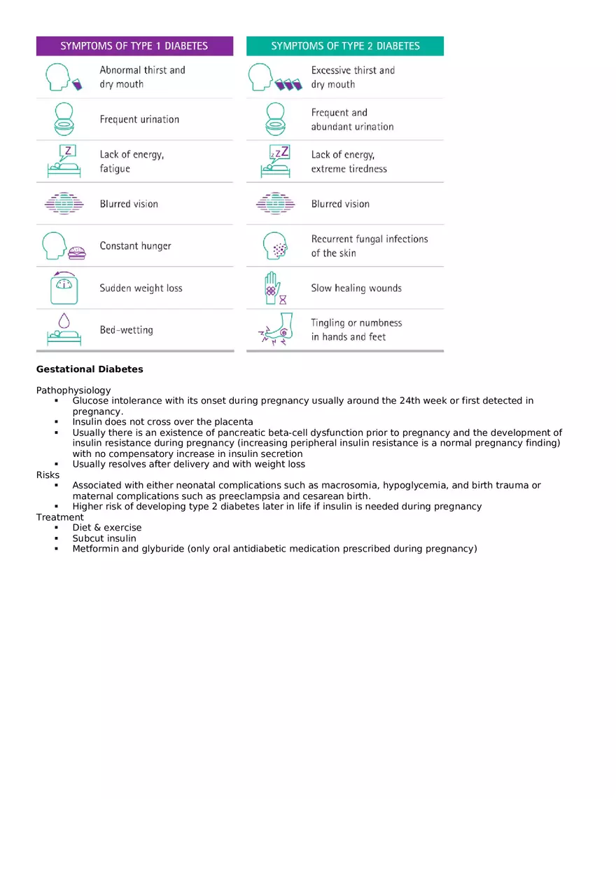Diabetes Mellitus - Page 4