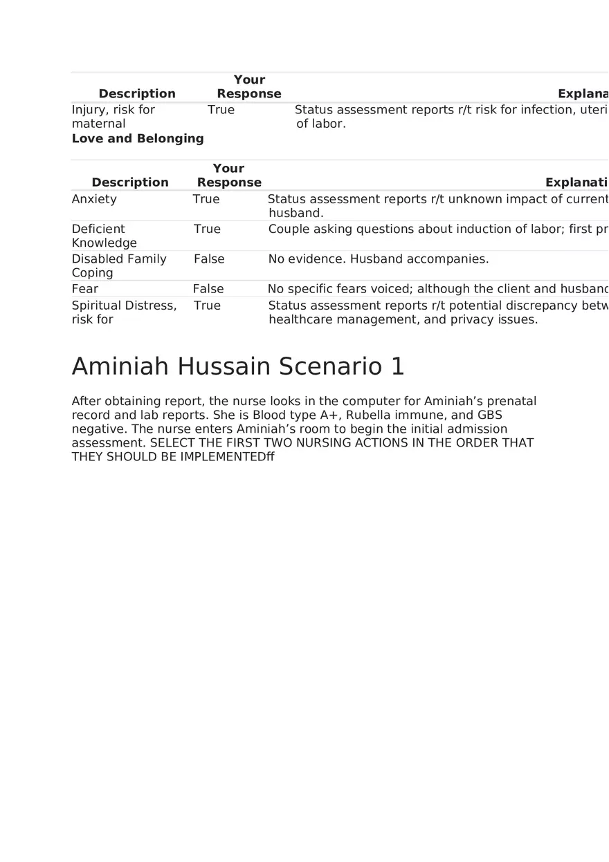 Maternal Newborn Scenarios Aminiah Hussain - Page 3