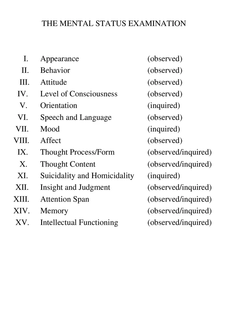 The Mental Status Examination - Page 1