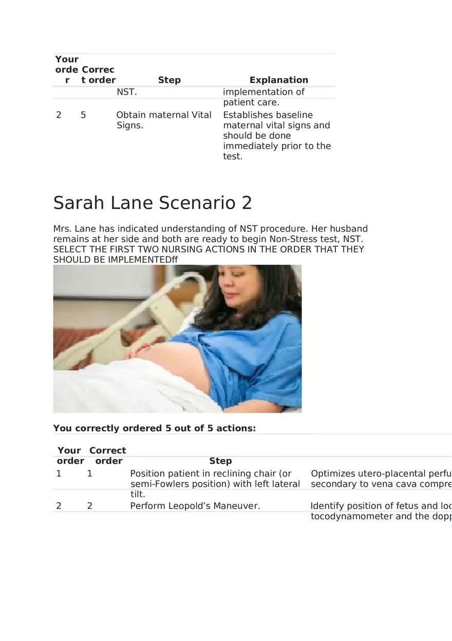 Maternal Newborn Scenarios Sarah Lane - Page 4
