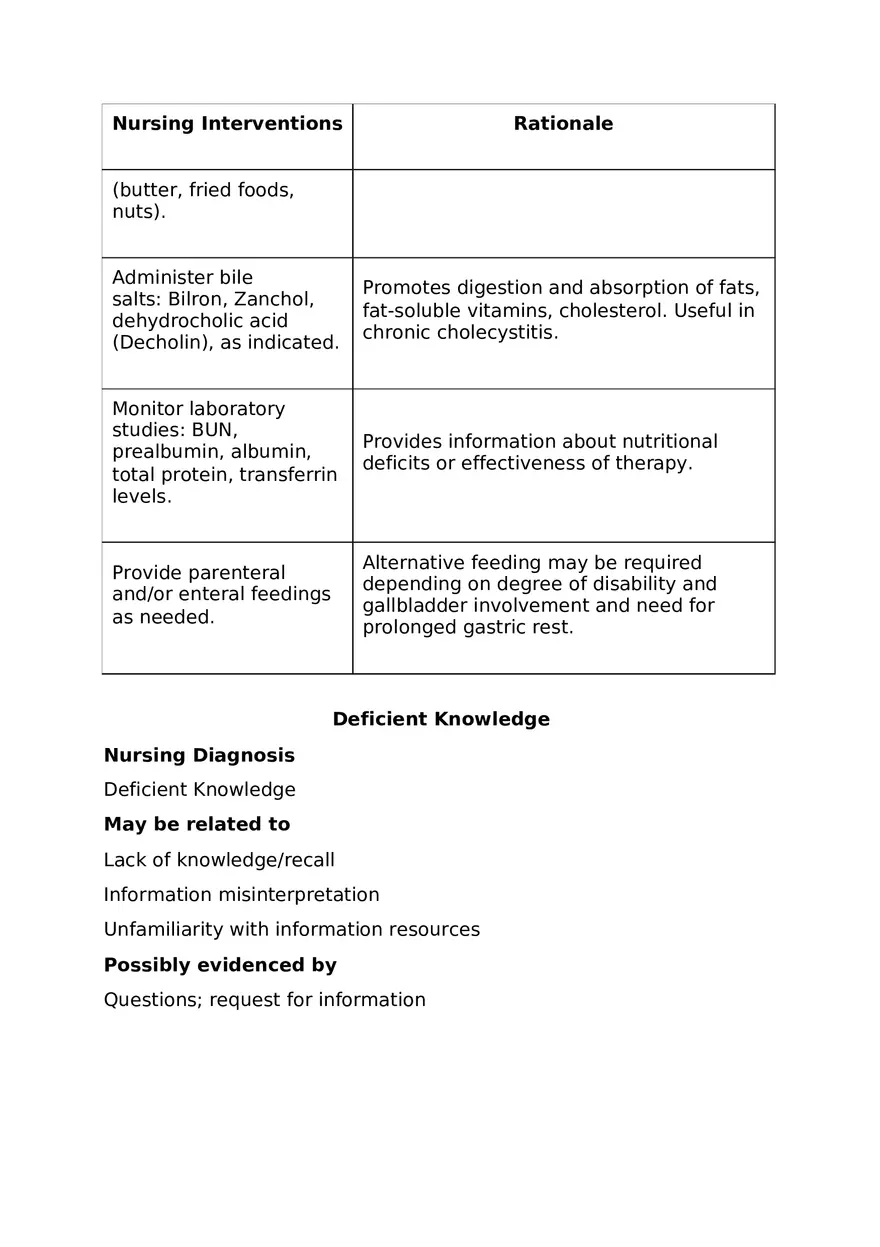 4 Cholecystitis and Cholelithiasis - Page 11