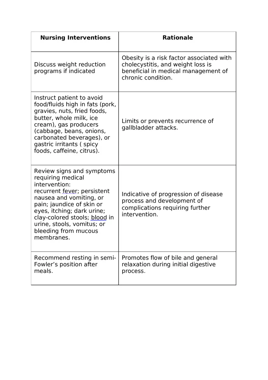 4 Cholecystitis and Cholelithiasis - Page 3