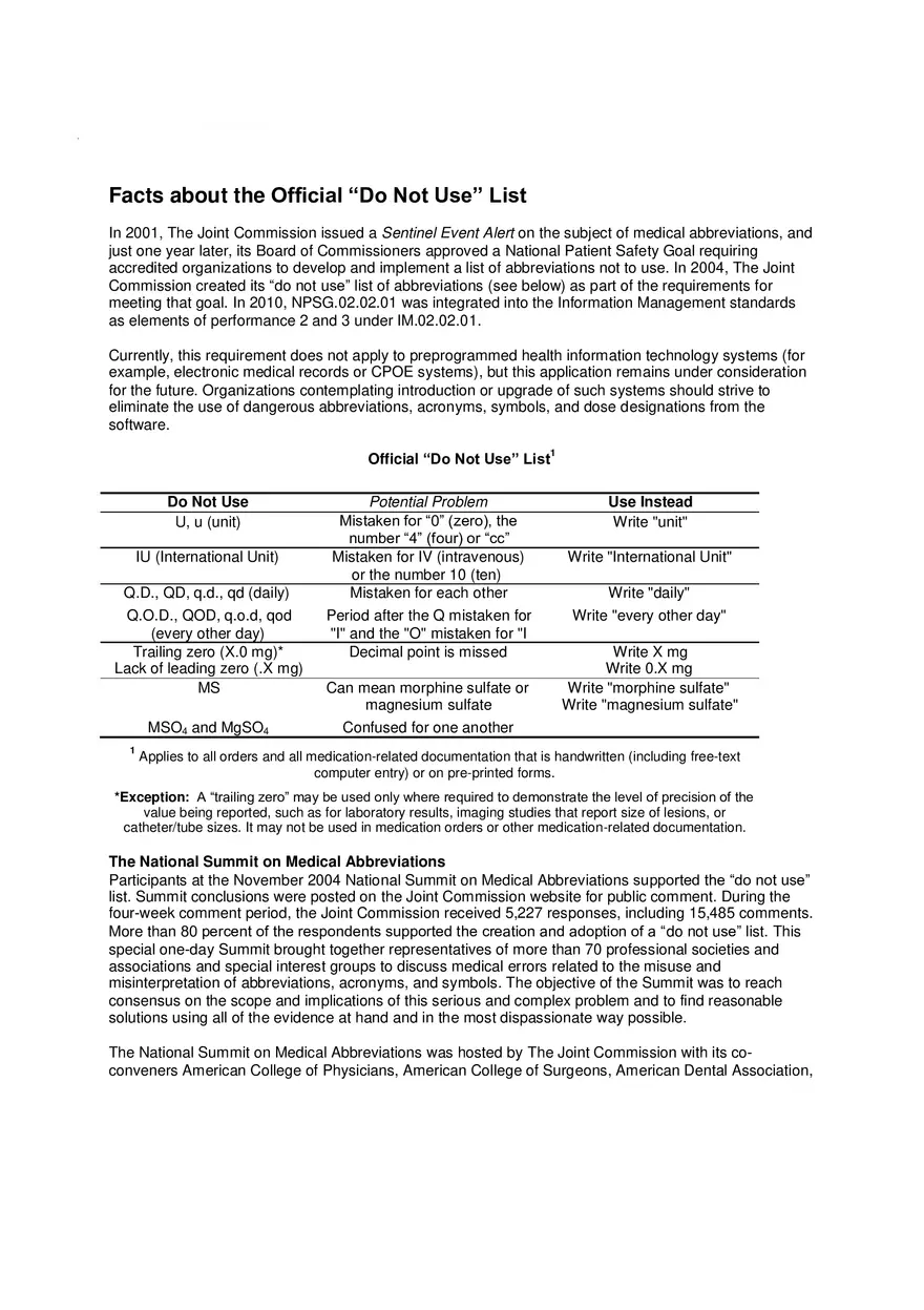 Facts about the Official “Do Not Use” List - Page 1