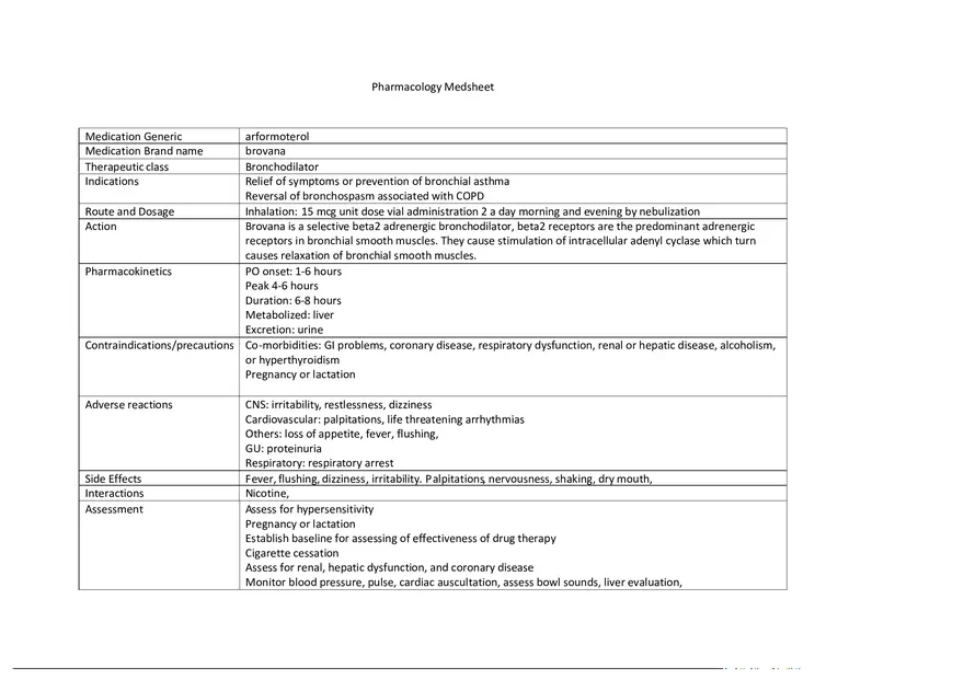 Brovana Pharmacology Medsheet - Page 1