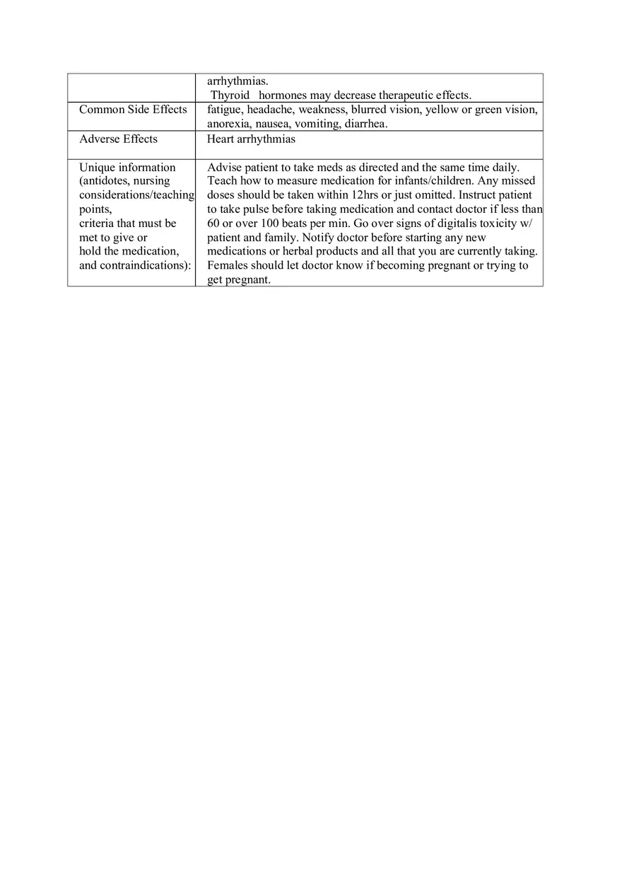 Drug Card Template - Page 7