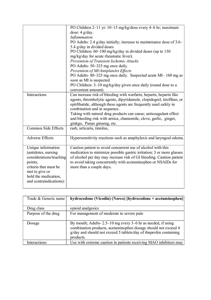 Drug Card Template - Page 3