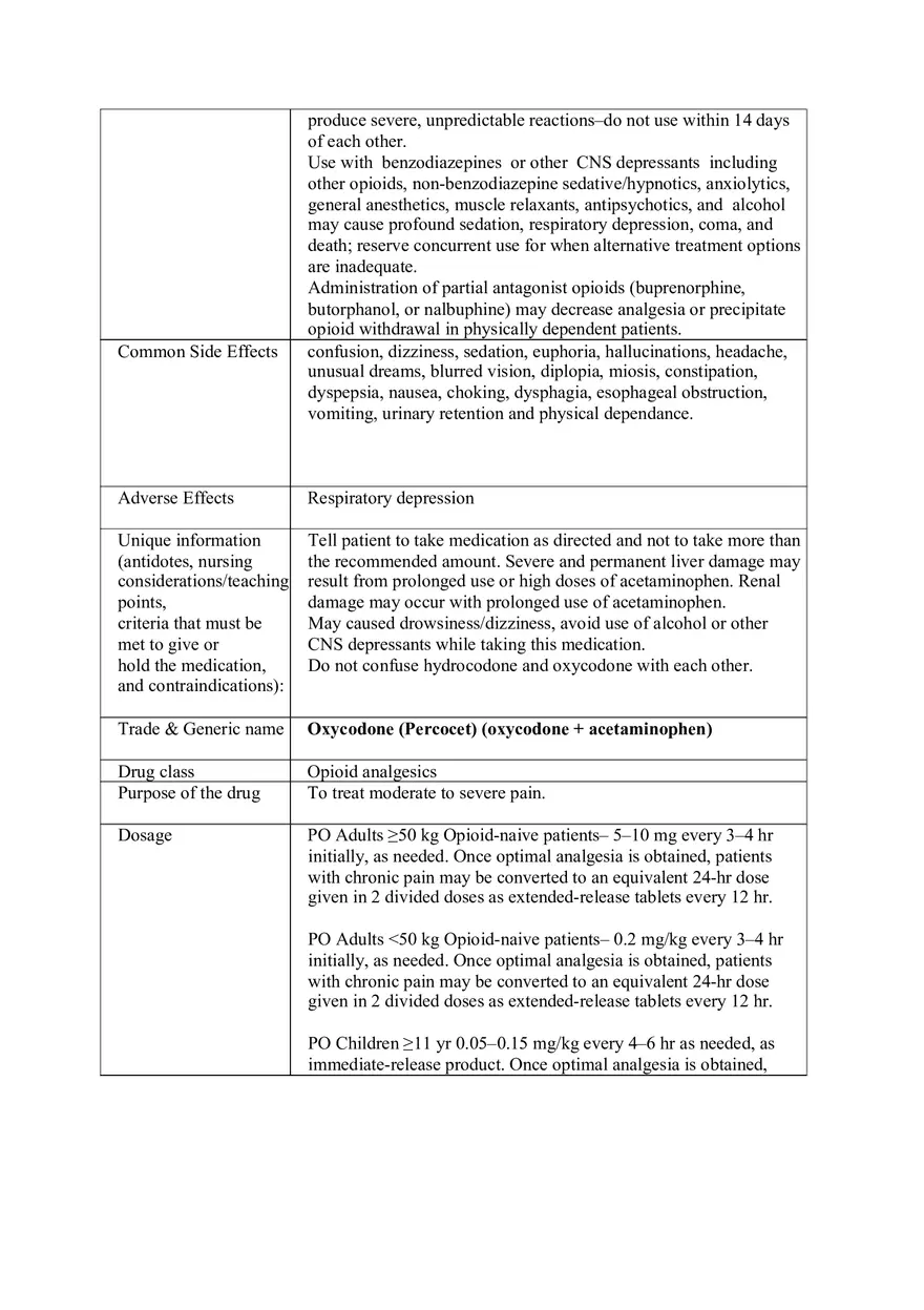 Drug Card Template - Page 4