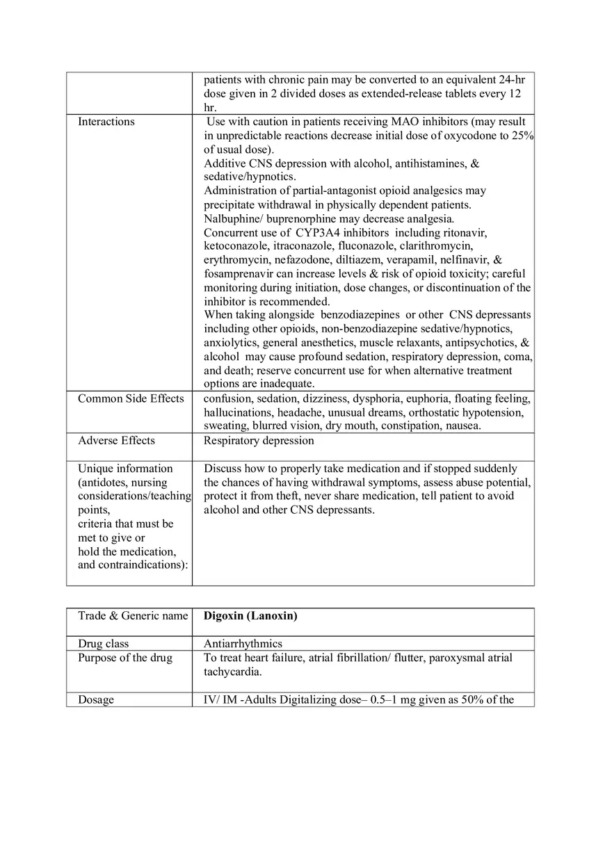 Drug Card Template - Page 5