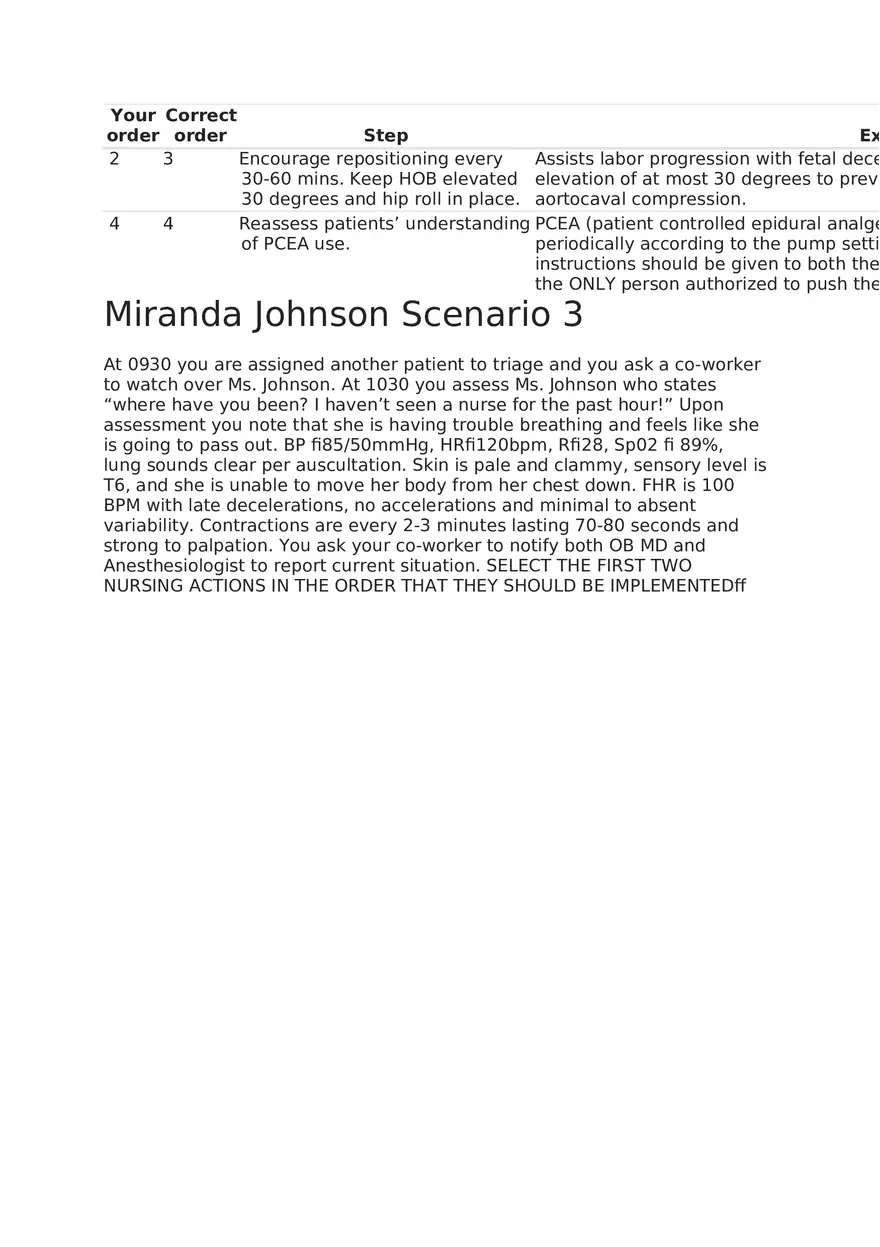 Maternal Newborn Scenarios Miranda Johnson - Page 7