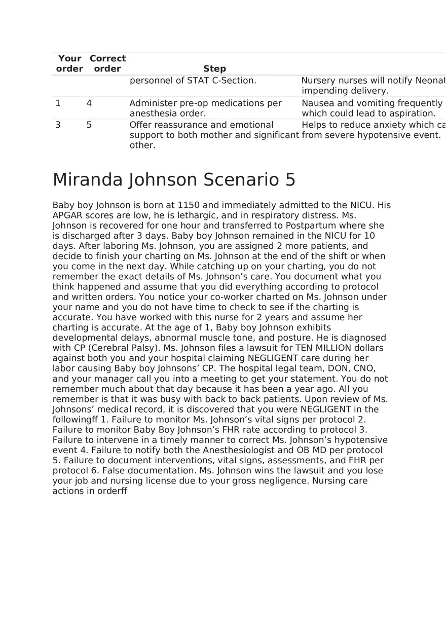 Maternal Newborn Scenarios Miranda Johnson - Page 11