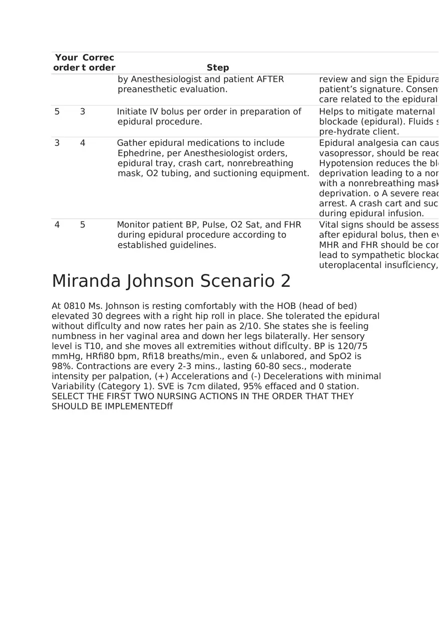 Maternal Newborn Scenarios Miranda Johnson - Page 5