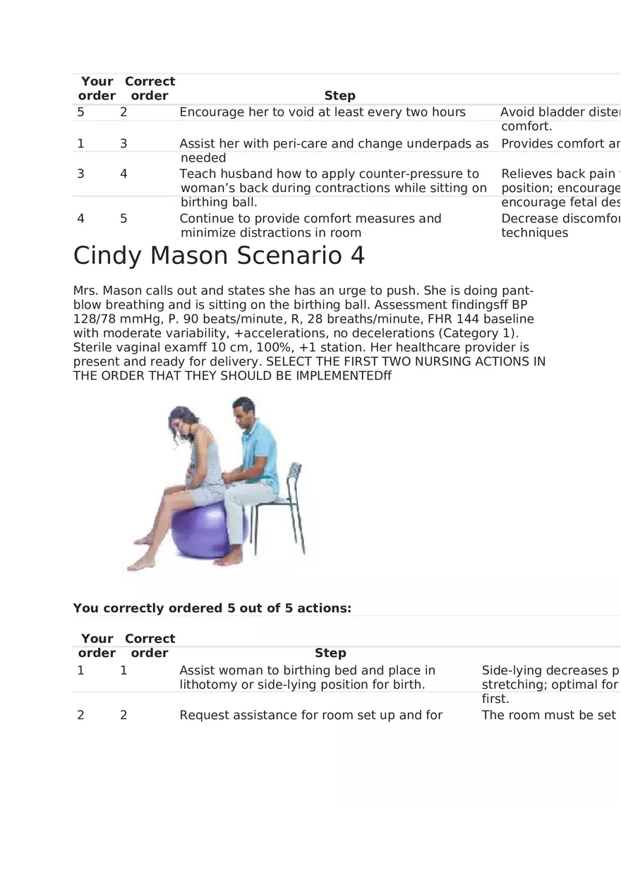 Maternal Newborn Scenarios Cindy Mason - Page 7