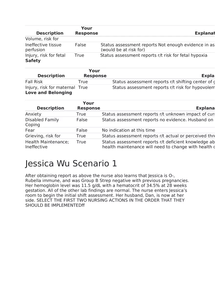 Maternal Newborn Scenarios Jessica Wu - Page 3