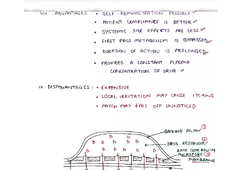 Routes of Drug Administration - Page 8
