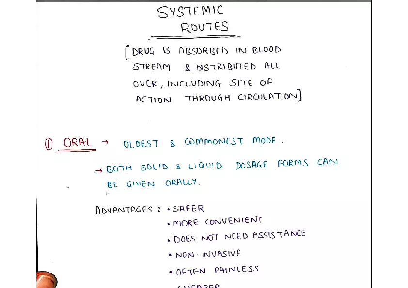 Routes of Drug Administration - Page 13