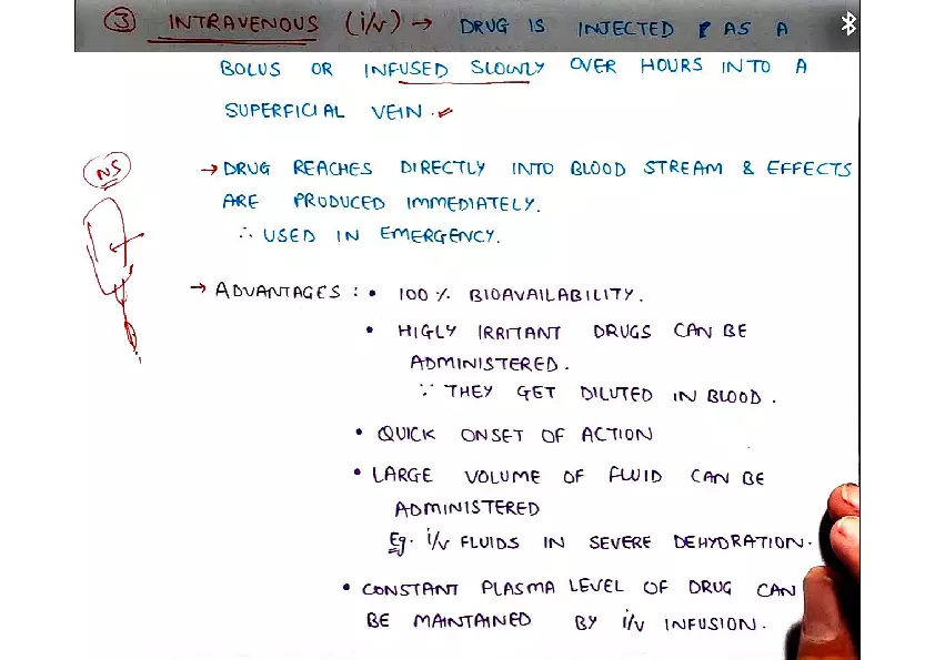 Routes of Drug Administration - Page 15