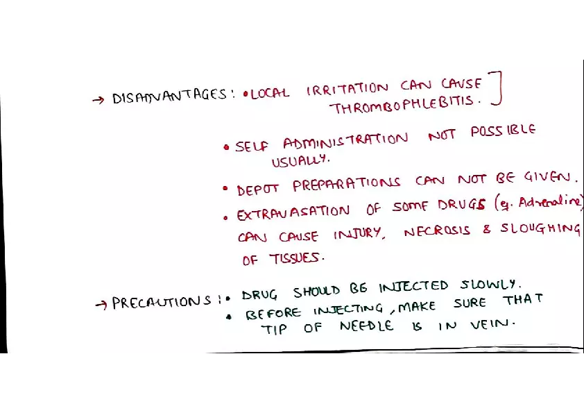Routes of Drug Administration - Page 16