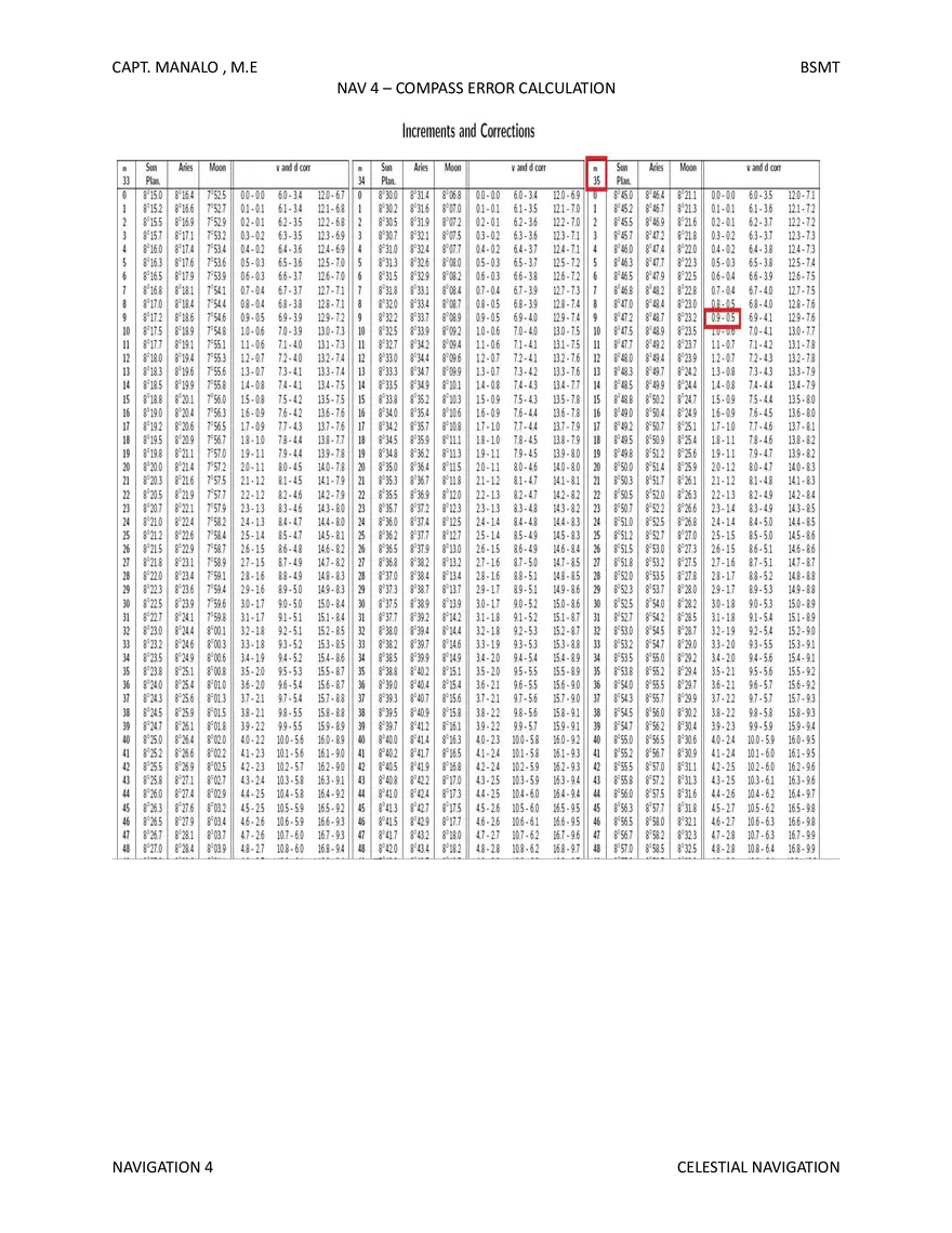 Nav 4 – Compass Error Calculation - Page 4