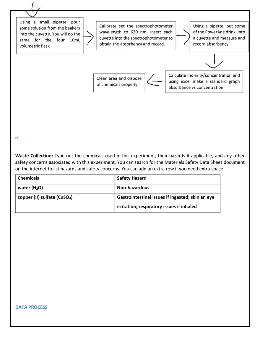 Lab 6 -Determination of the Dye Concentration in a Powerade Drink - Page 2