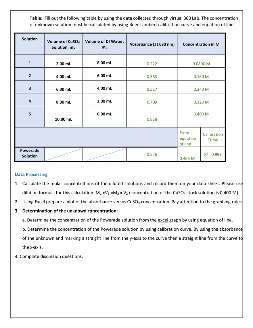 Lab 6 -Determination of the Dye Concentration in a Powerade Drink - Page 3