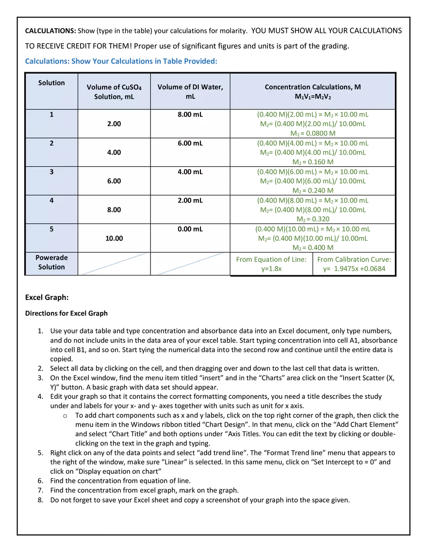 Lab 6 -Determination of the Dye Concentration in a Powerade Drink - Page 4