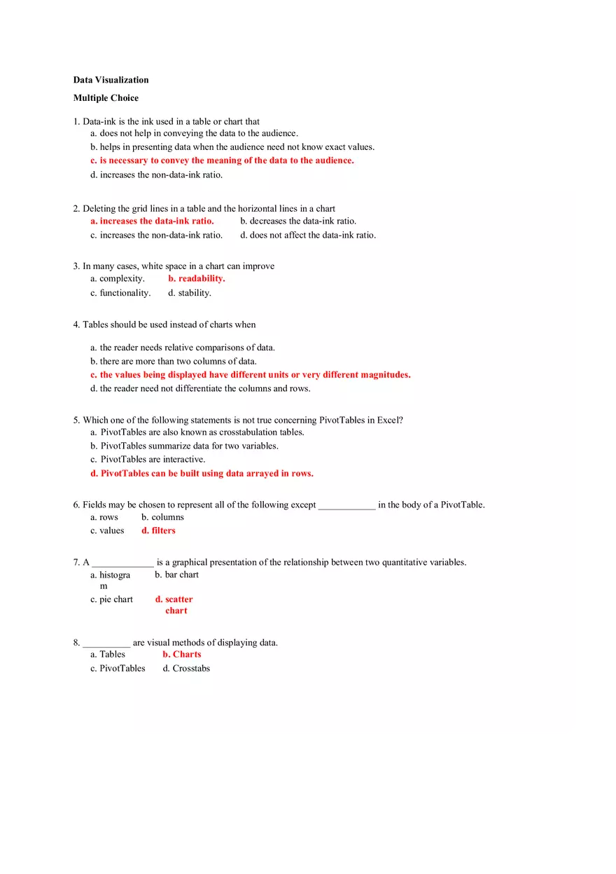 Data Visualization Answers - Page 1