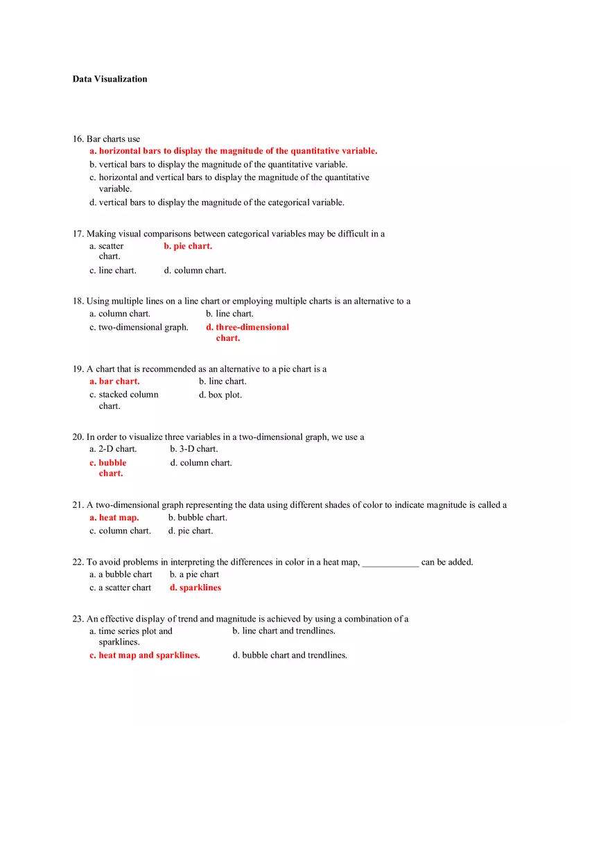 Data Visualization Answers - Page 3