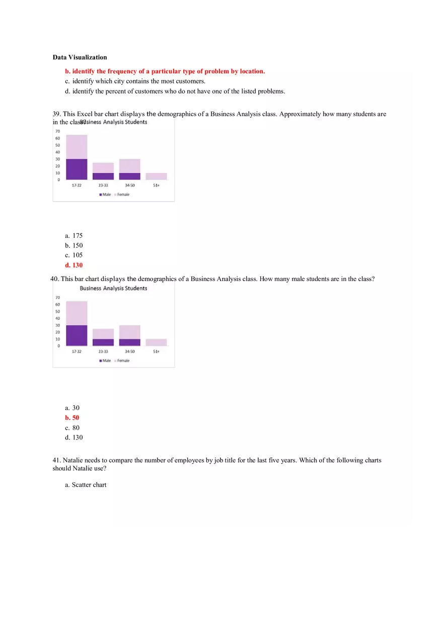Data Visualization Answers - Page 6
