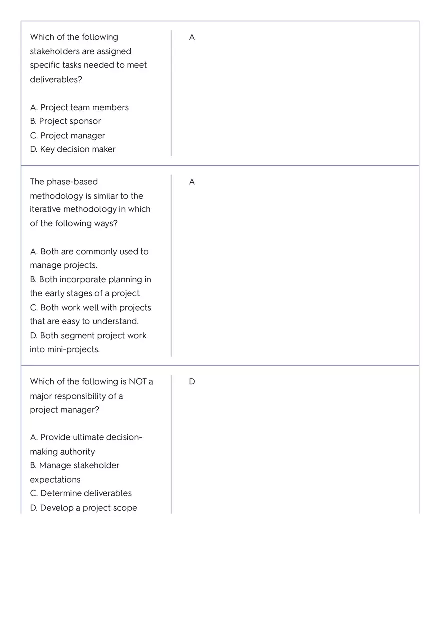 Project Management 91 Quiz Answer Key 1 - Page 7