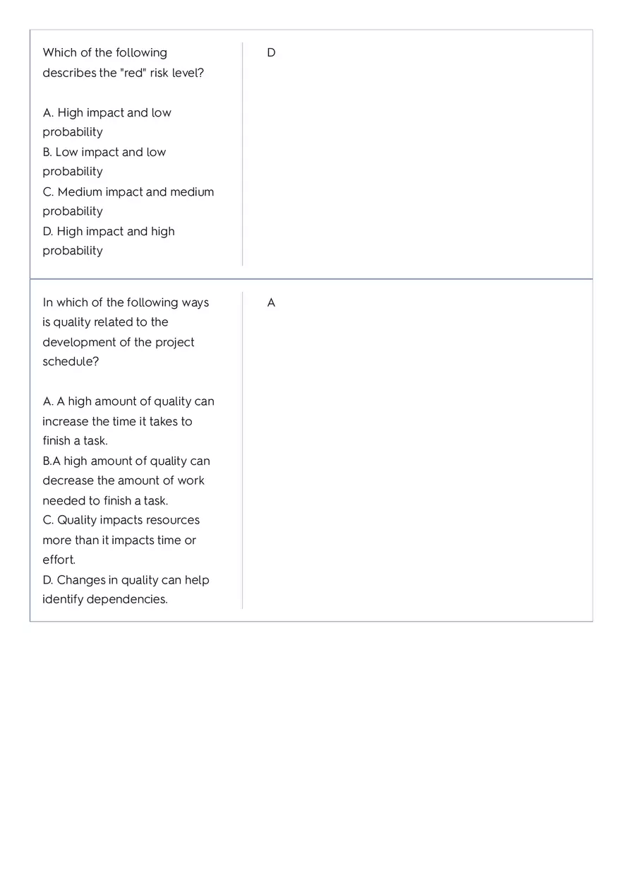 Project Management 91 Quiz Answer Key 3 - Page 2