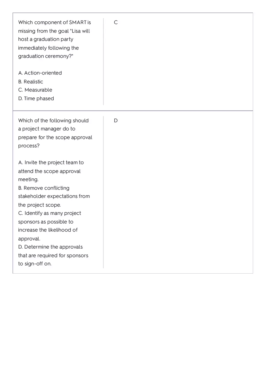 Project Management 91 Quiz Answer Key 2 - Page 1