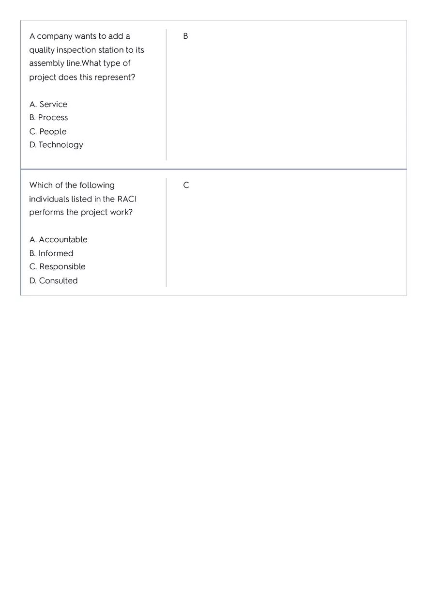 Project Management 91 Quiz Answer Key 2 - Page 2