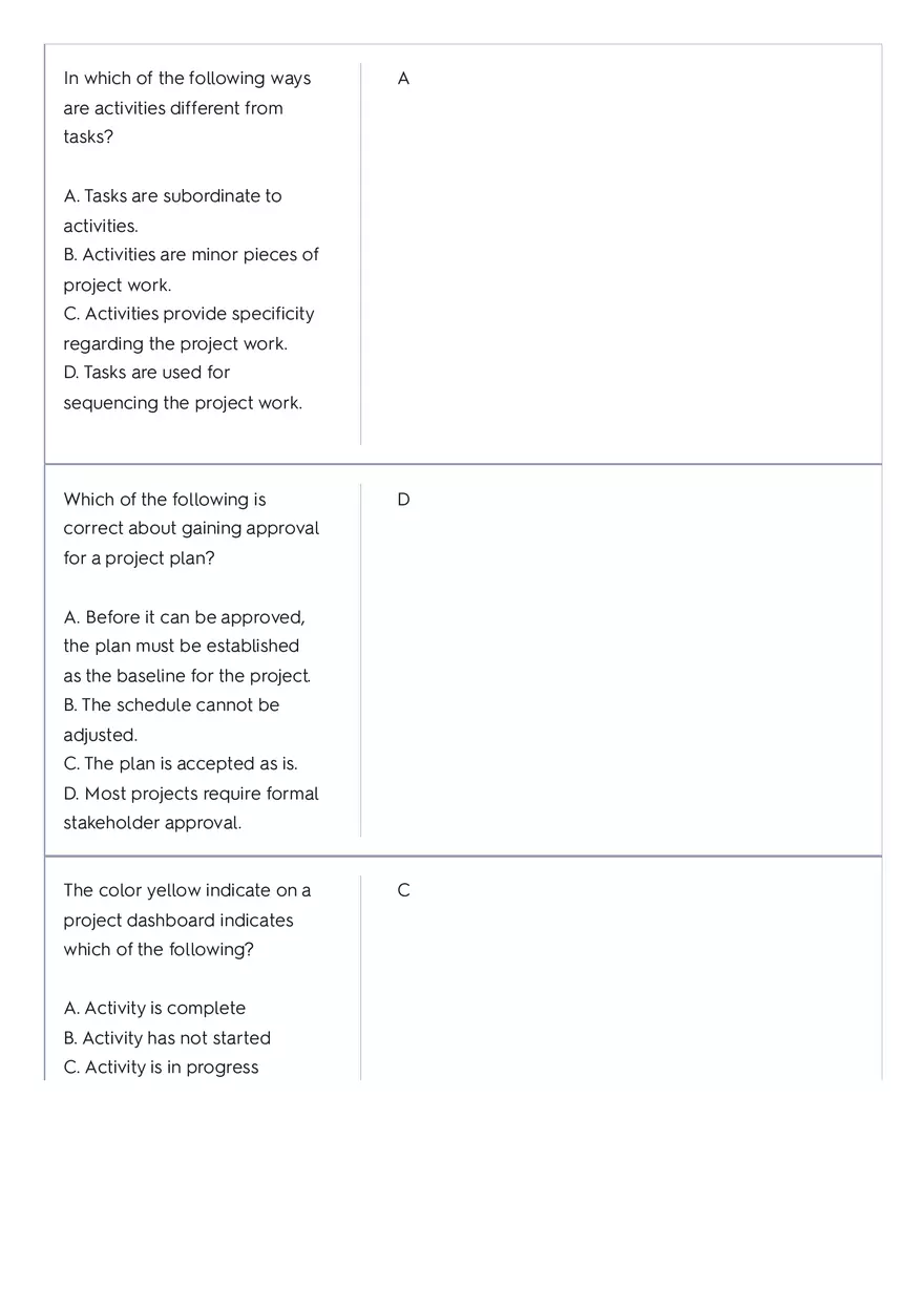 Project Management 91 Quiz Answer Key 2 - Page 6