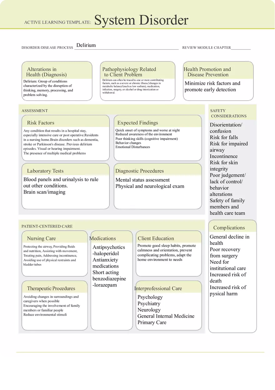 Delirium System Disorder - Page 1