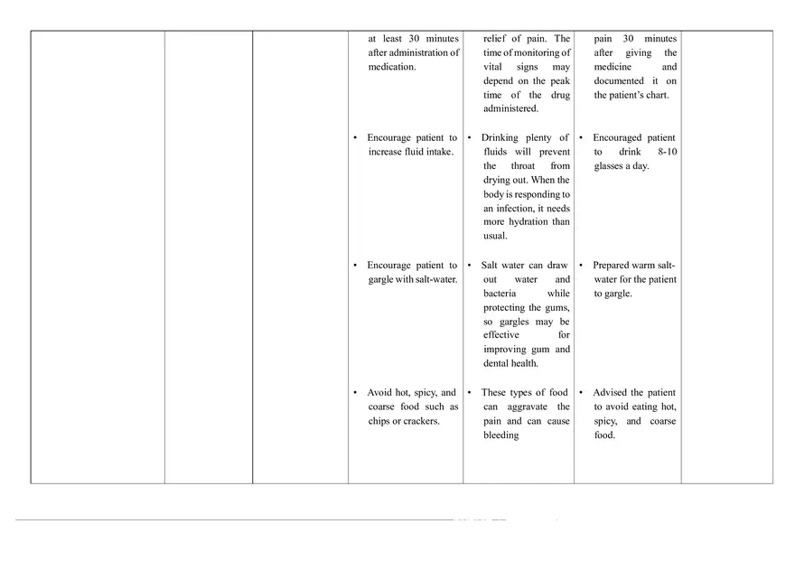 Nursing Care Plan for Tonsilitis - Page 2