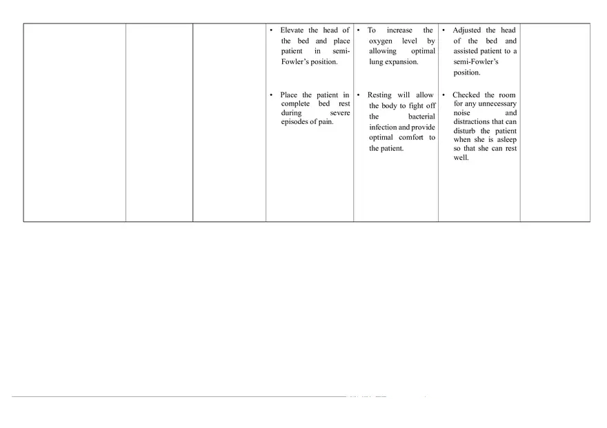 Nursing Care Plan for Tonsilitis - Page 3