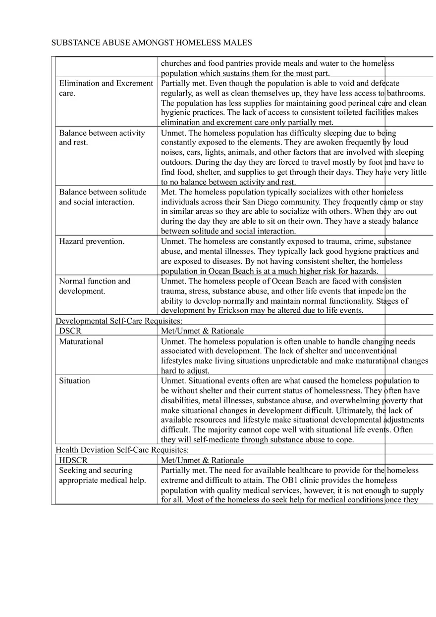 Community Nursing Careplan - Population Based Change Care Plan - Page 8