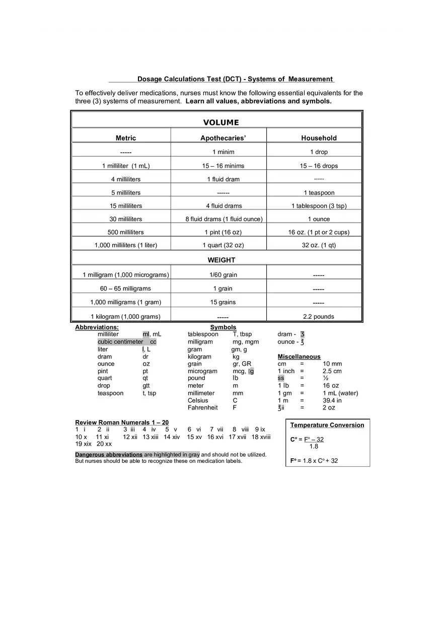 Dosage Calculations Test (DCT) - Systems of Measurement Chart - Page 1
