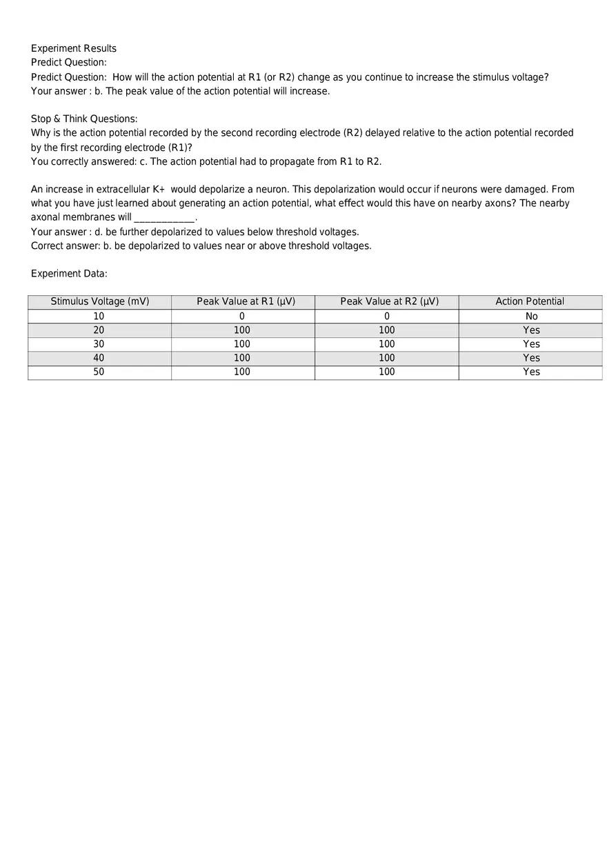 The Action Potential - Threshold Lab Report - Page 2