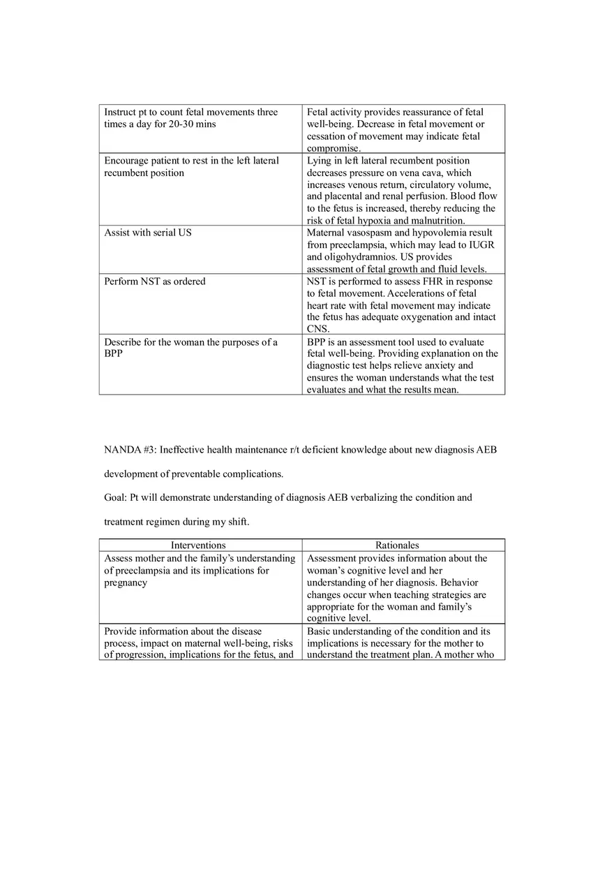 Preeclampsia Care Plan - Page 2