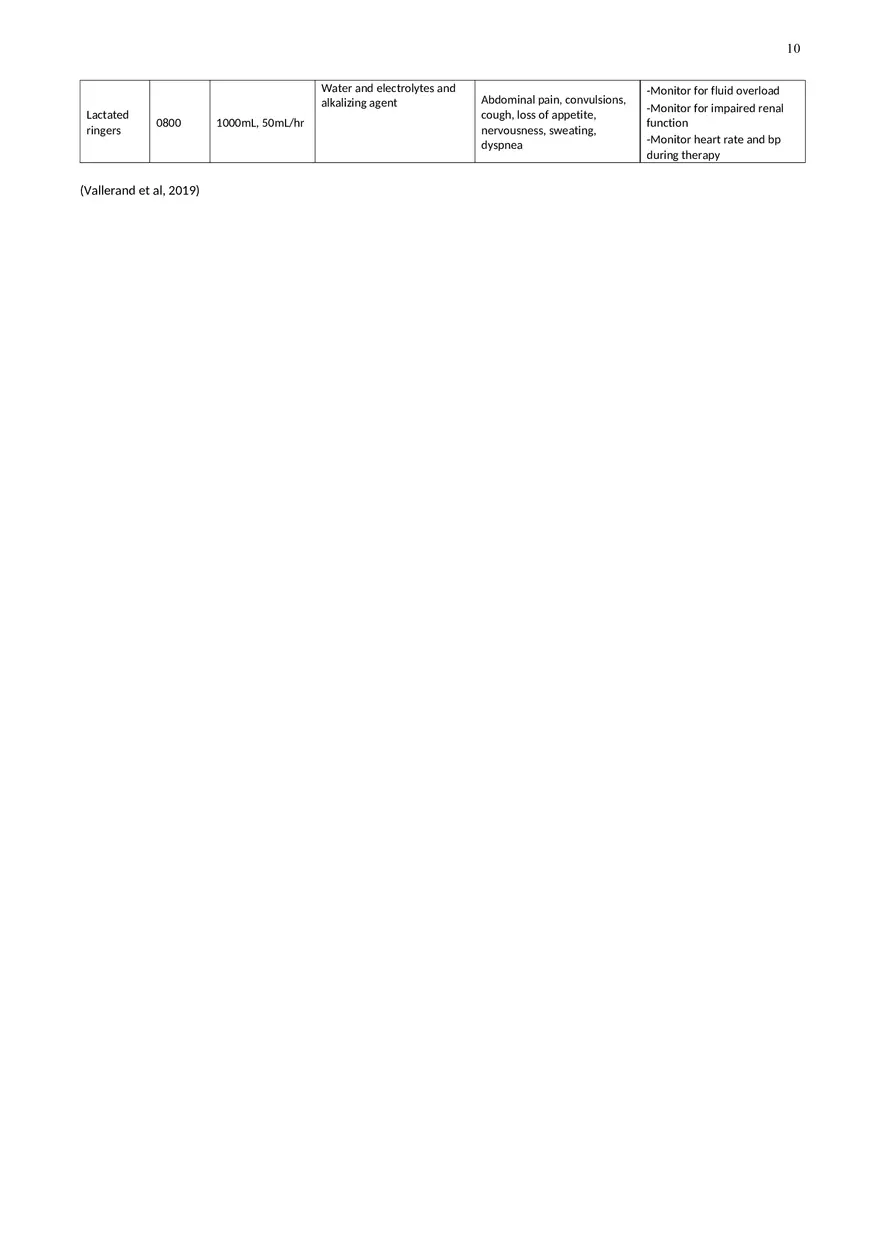 Appendectomy Nursing Care Plan - Page 14