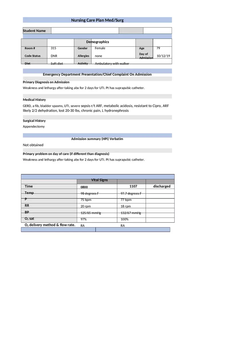 Appendectomy Nursing Care Plan - Page 1