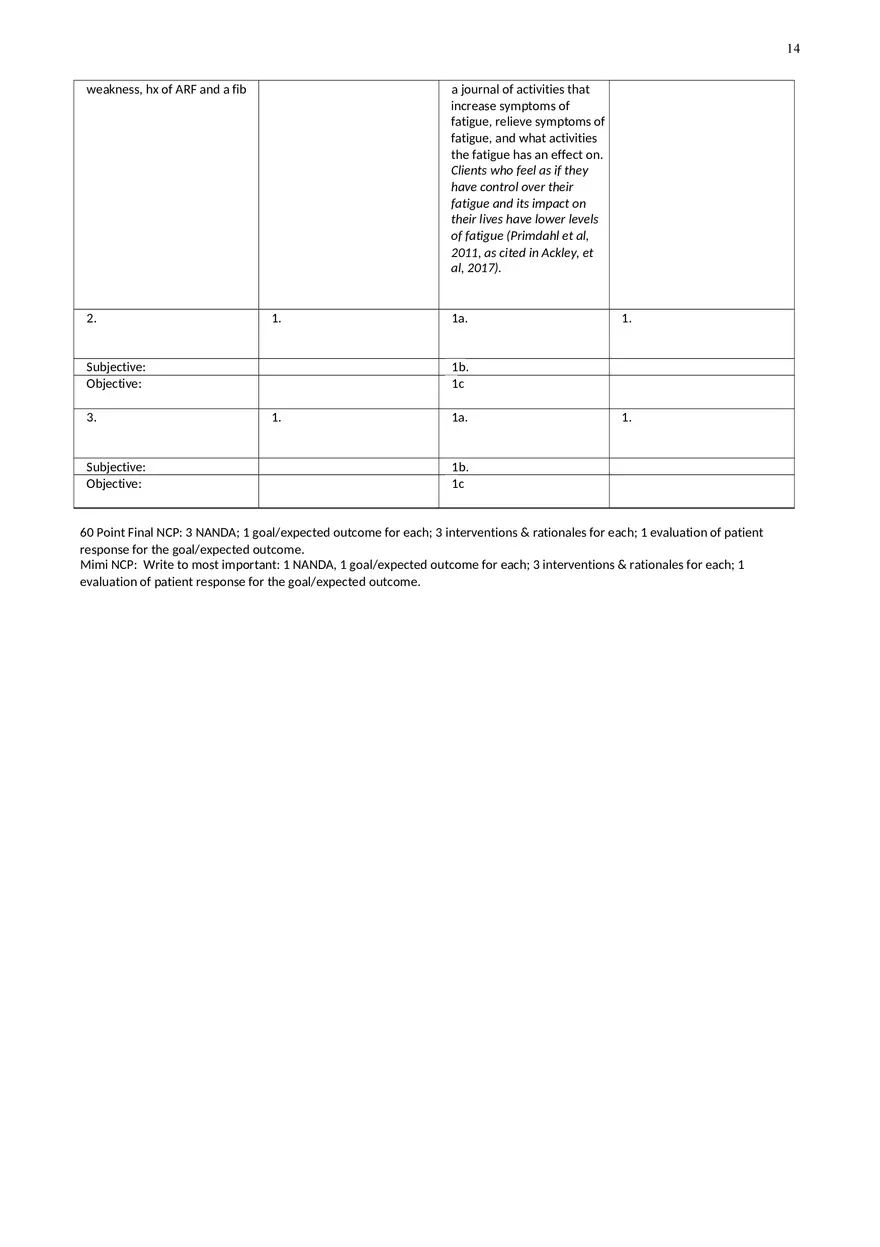 Appendectomy Nursing Care Plan - Page 6