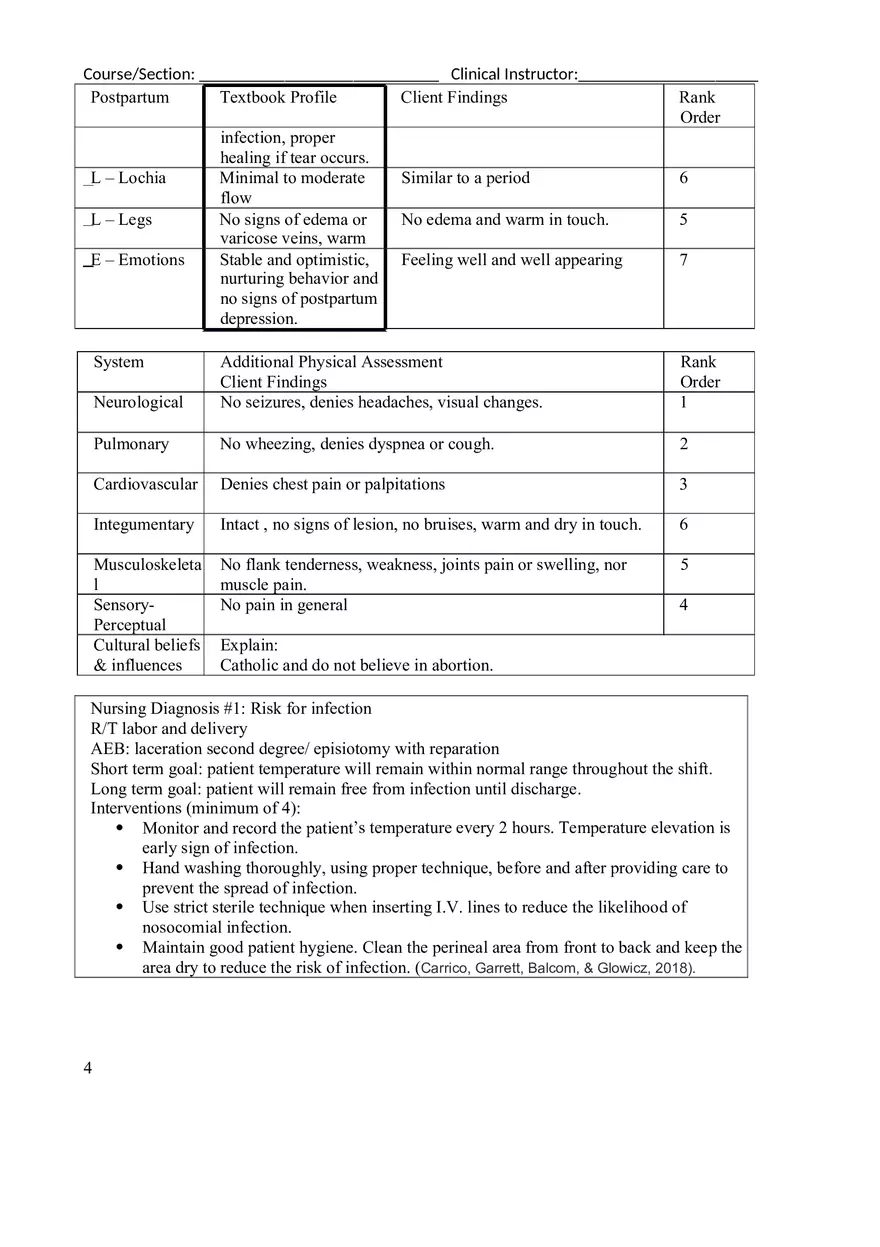 Care of the Childbearing Family Concept Map - Page 4